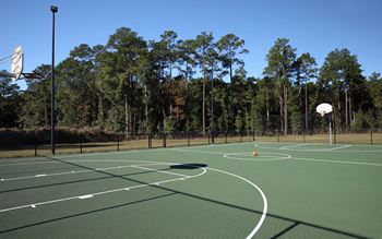 Basketball courts